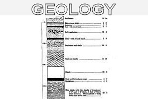 gallery geology